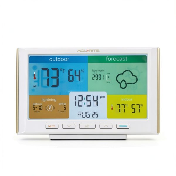 AcuRite Weather Station Forecaster Outdoor Sensor-1