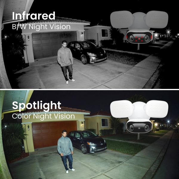 Reolink F751W 4K Outdoor Security Camera Floodlights AI-11