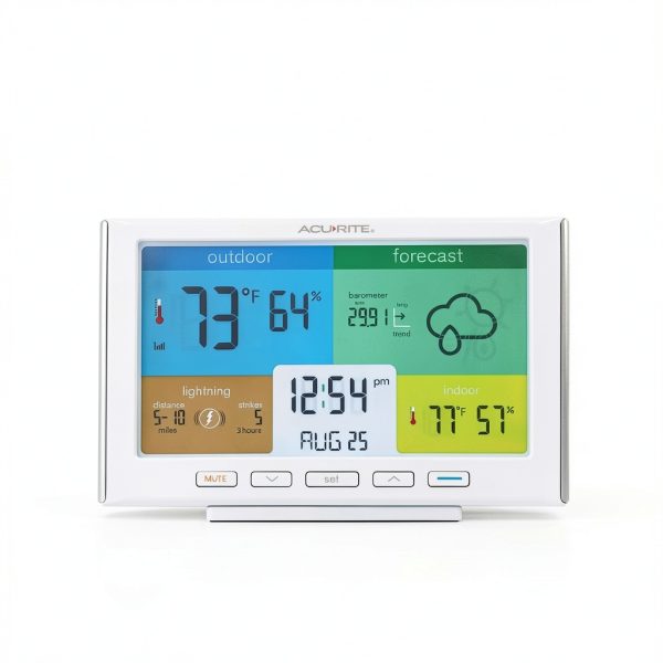 AcuRite Weather Station Forecaster Outdoor Sensor-3
