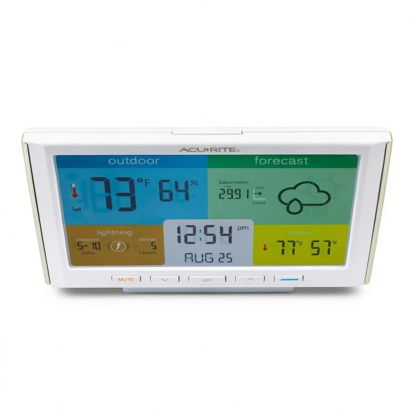 AcuRite Weather Station Forecaster Outdoor Sensor-5