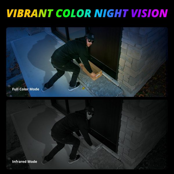 Defender AI 3K Guard Tri Lens PTZ Security Camera 2 Pack-6