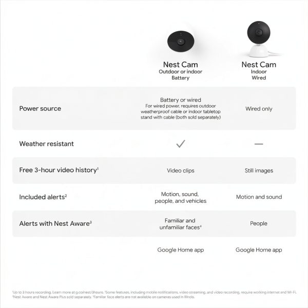 Google Nest Cam Outdoor Indoor Battery Security Camera-4