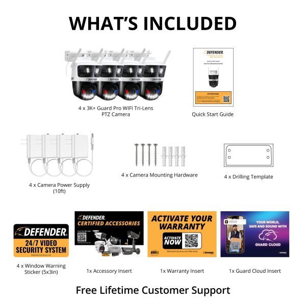 Defender AI 3K+ Guard Tri Lens PTZ WIFI Security Camera 4-10