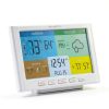 AcuRite Weather Station Forecaster Outdoor Sensor-2