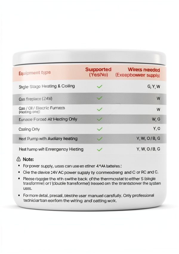 VEVOR Programmable Thermostat 7 Day Schedule Heat Pump AC-1